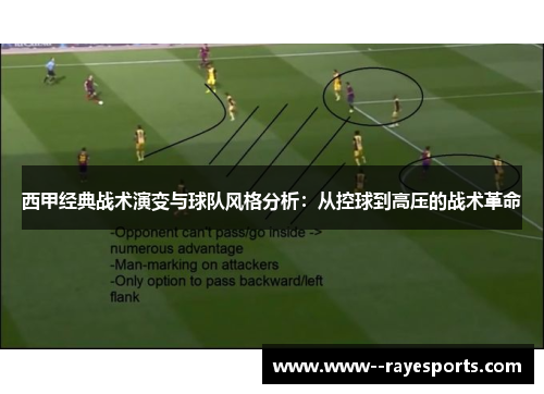 西甲经典战术演变与球队风格分析：从控球到高压的战术革命