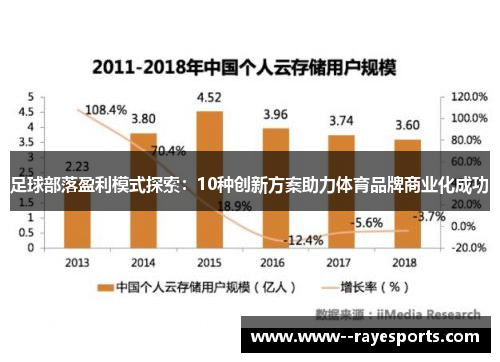 足球部落盈利模式探索：10种创新方案助力体育品牌商业化成功