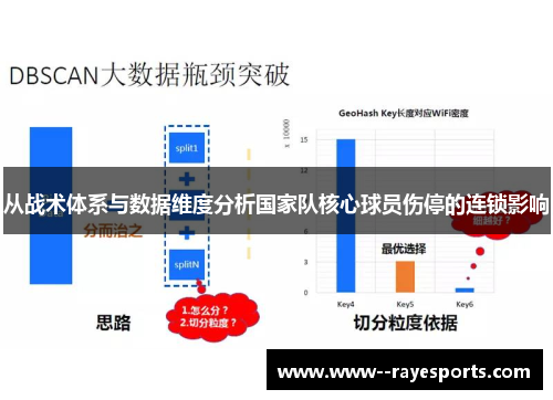 从战术体系与数据维度分析国家队核心球员伤停的连锁影响
