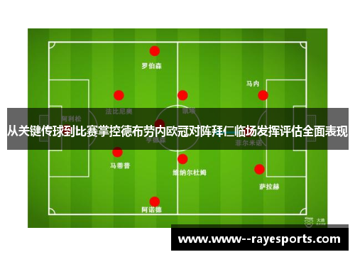 从关键传球到比赛掌控德布劳内欧冠对阵拜仁临场发挥评估全面表现