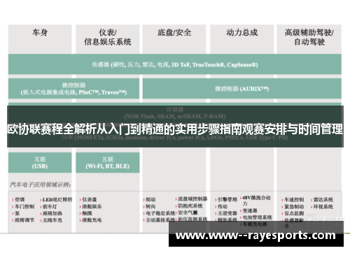 欧协联赛程全解析从入门到精通的实用步骤指南观赛安排与时间管理